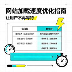 抚州建站-网站加载速度优化指南：让用户不再等待
