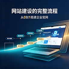 抚州建站-网站建设的完整流程：从0到1搭建企业官网