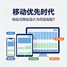 抚州建站-移动优先时代：响应式网站设计为何是标配？