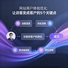 抚州建站-网站用户体验优化:让访客变成客户的5个关键点