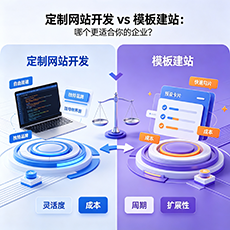 抚州建站-定制网站开发 vs 模板建站：哪个更适合你的企业？